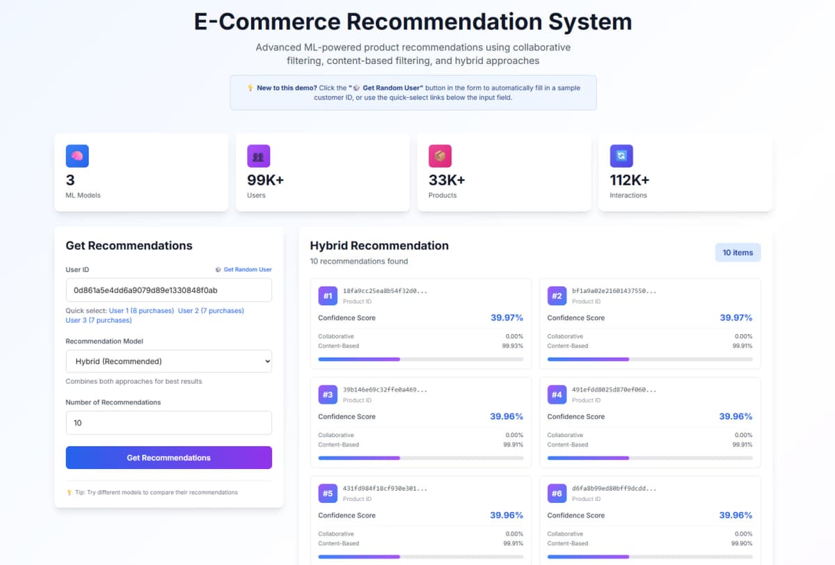 E-Commerce Product Recommendation System